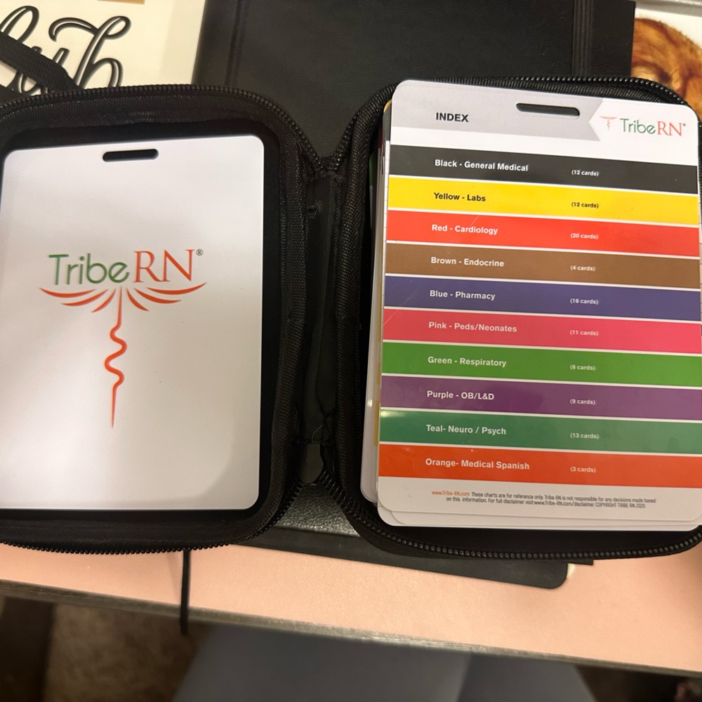 Nursing School Bundle